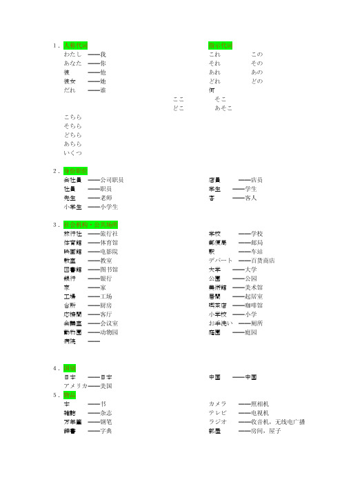 初级日本语名词分类总结