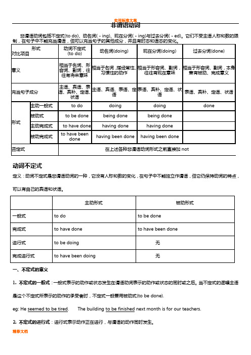 高中英语非谓语动词讲解_整理