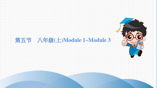 【2020高分突破中考英语 外研版】第五节 八年级(上)Module 1~Module 3