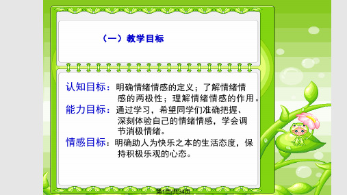 普通心理学情绪情感PPT课件