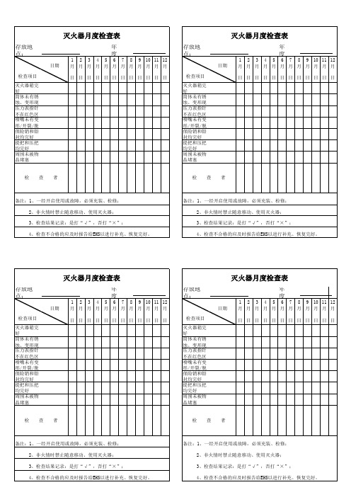 灭火器月度检查表