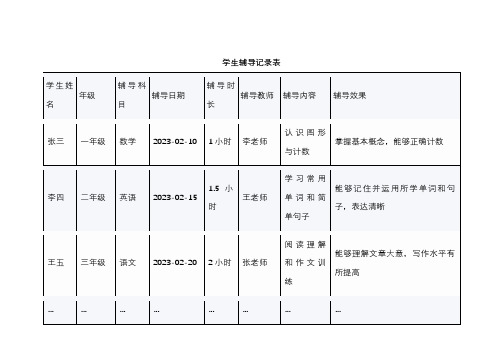 学生辅导记录表