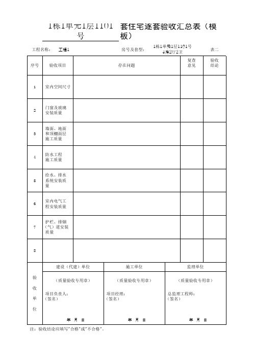 套住宅逐套验收汇总表(模板)