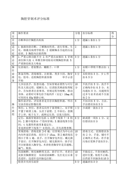 胸腔穿刺术评分标准