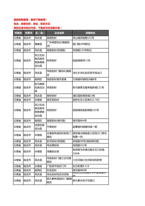 新版云南省临沧市铝材行业企业公司商家户名录单联系方式地址大全48家