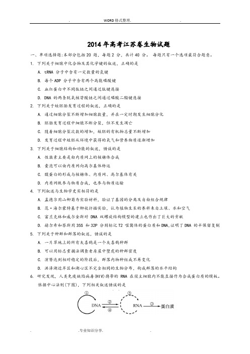 2015全国高考生物试题和答案解析_江苏卷