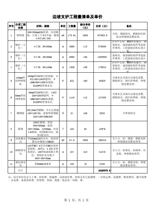 边坡支护工程量清单及单价