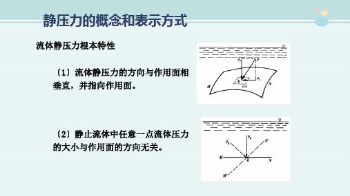 火电厂集控运行专业《静压力的概念和表示方法》