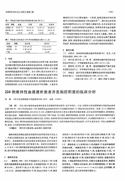 224例维持性血液透析患者并发胸腔积液的临床分析