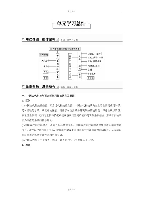 【创新设计】高二历史人教版必修3学案：第三单元 单元学习总结