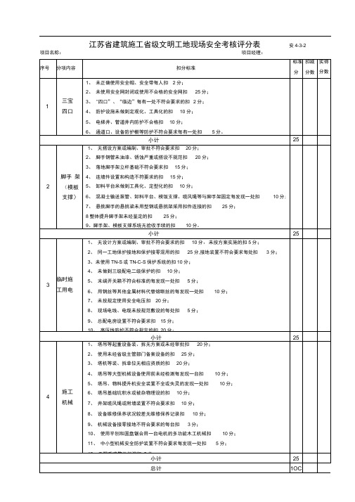 江苏省建筑施工省级文明工地现场安全考核评分表安4