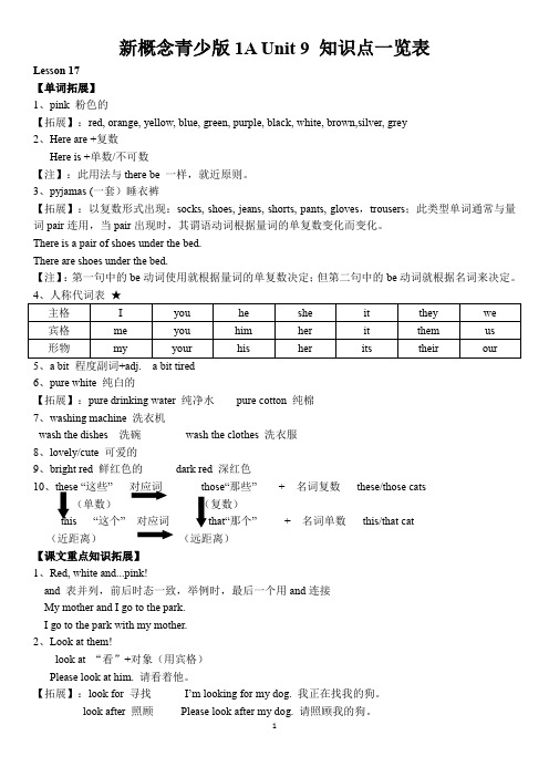 新概念青少版1A Unit 9 Red, white and pink 知识点总结