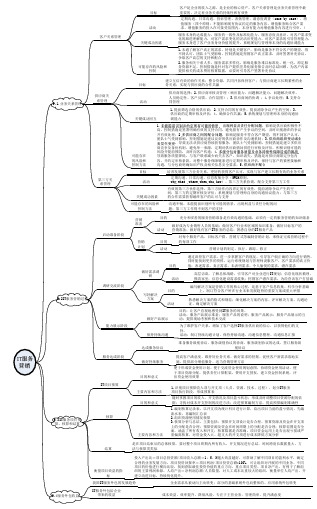 系统规划与管理师思维导图-IT服务营销