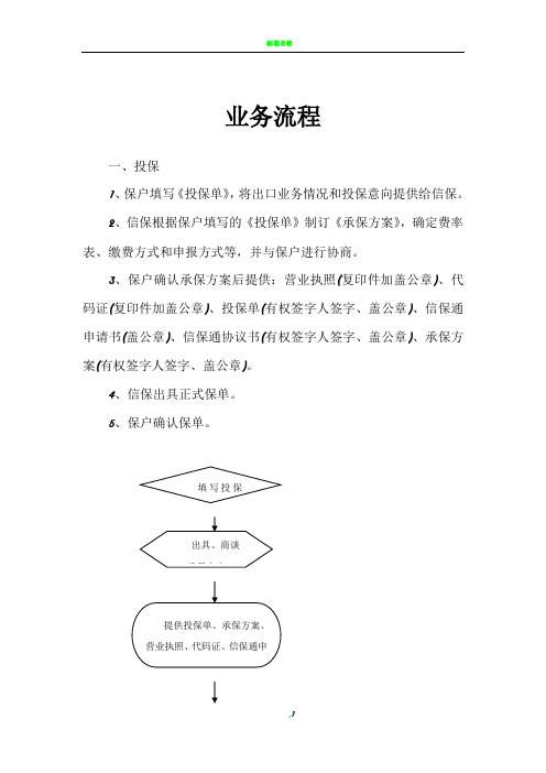中信保业务流程