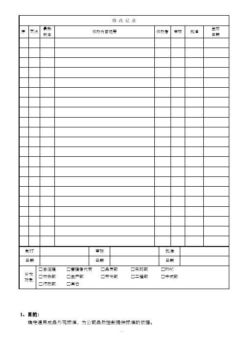 产品外观检验标准(全球通用)