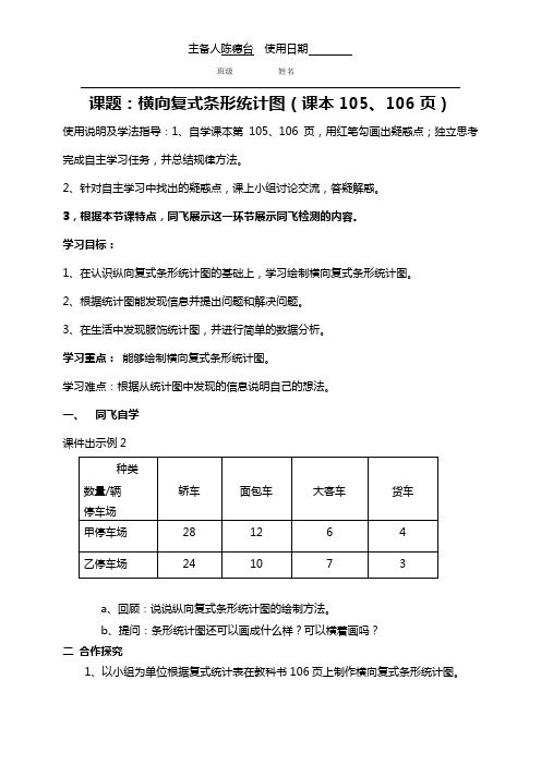 横向复试条形统计图