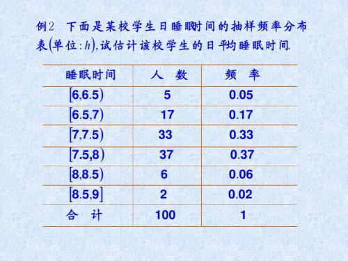 2.3.2方差与标准差ZST