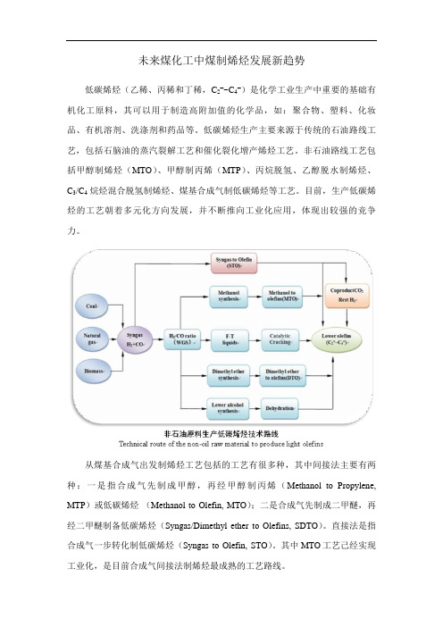 合成气一步法制备低碳烯烃工艺技术路线