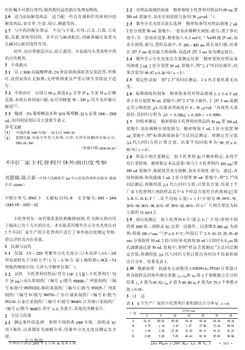 不同厂家卡托普利片体外溶出度考察