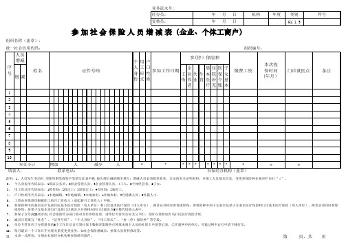参加社会保险人员增减表