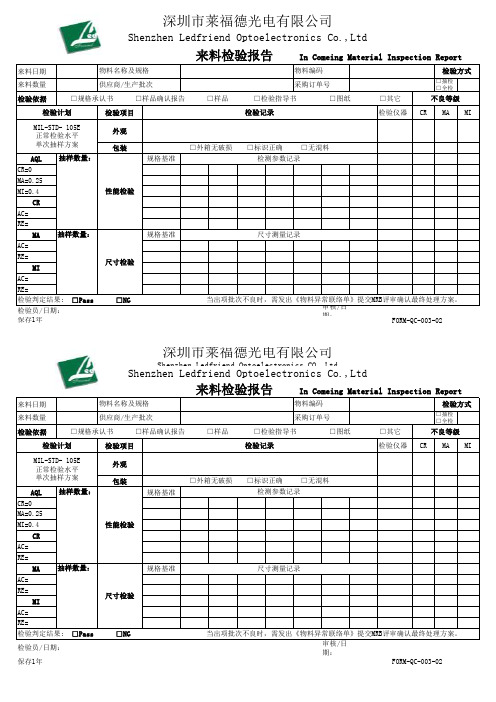 IQC来料检验报告格式版本