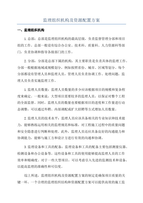 监理组织机构及资源配置方案