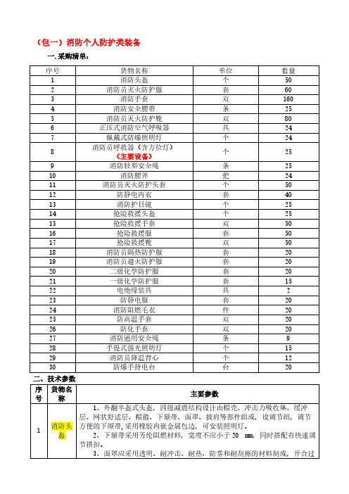 (包一)消防个人防护类装备