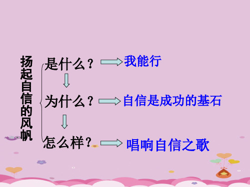 唱响自信之歌ppt优秀课件14 人教版
