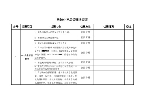 危险化学品管理检查表
