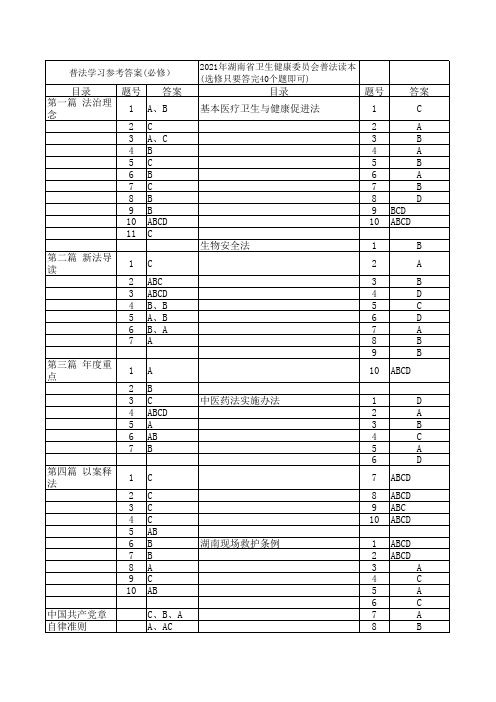 2021年湖南省普法学习(必修、选修)参考答案