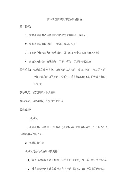高中物理高考复习题教案机械波