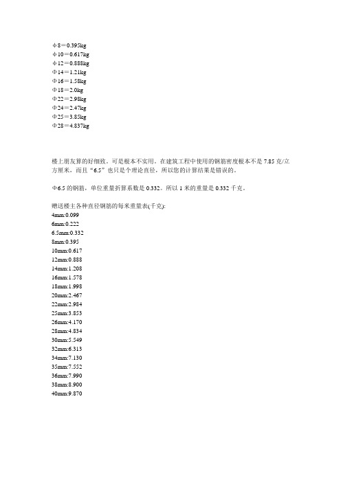 常用物质密度表