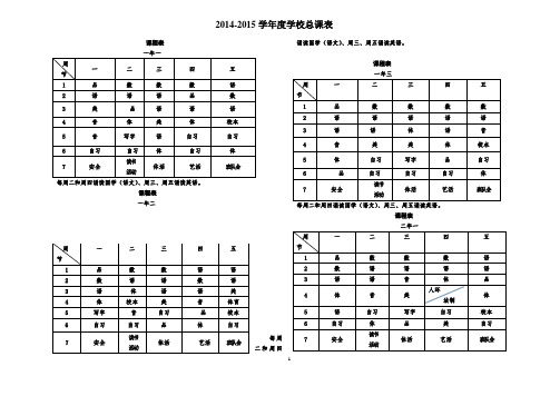 2015总课程表