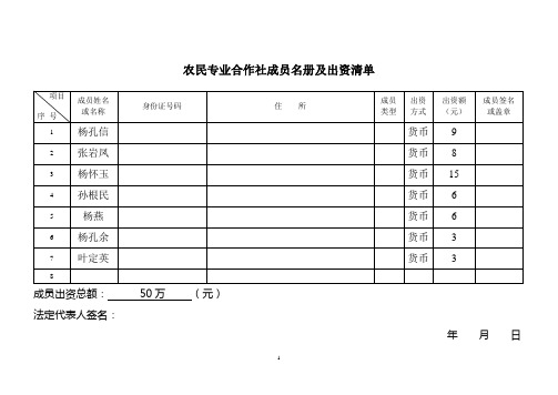 农民专业合作社成员名册及出资清单