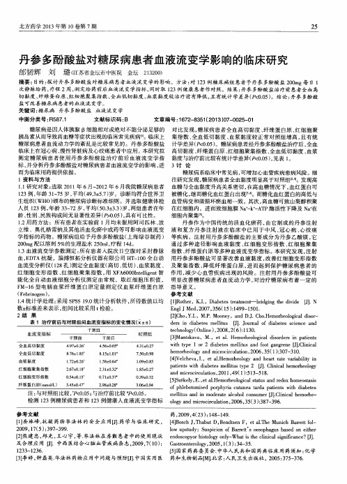 丹参多酚酸盐对糖尿病患者血液流变学影响的临床研究
