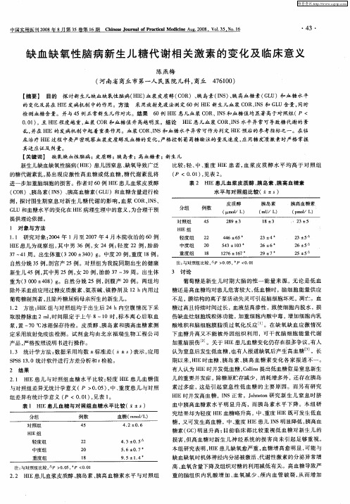 缺血缺氧性脑病新生儿糖代谢相关激素的变化及临床意义