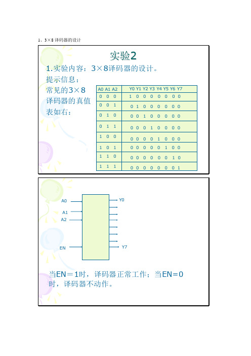 VHDL实验二 3×8译码器的设计