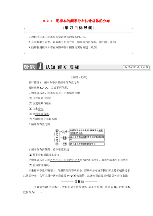 2018版高中数学第二章统计2.2.1用样本的频率分布估计总体的分布学案新人教B版必修3