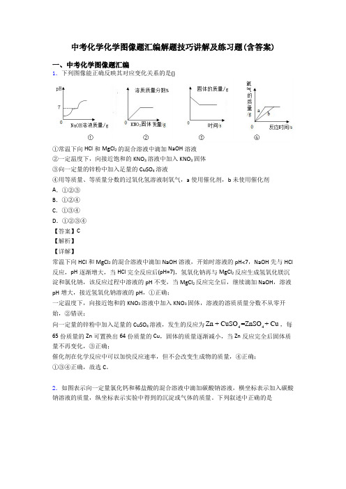 中考化学化学图像题汇编解题技巧讲解及练习题(含答案)