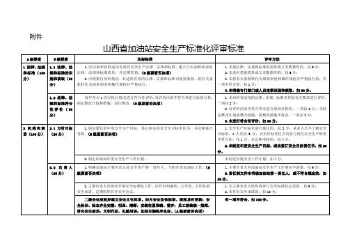 山西省加油站安全生产标准化评审标准