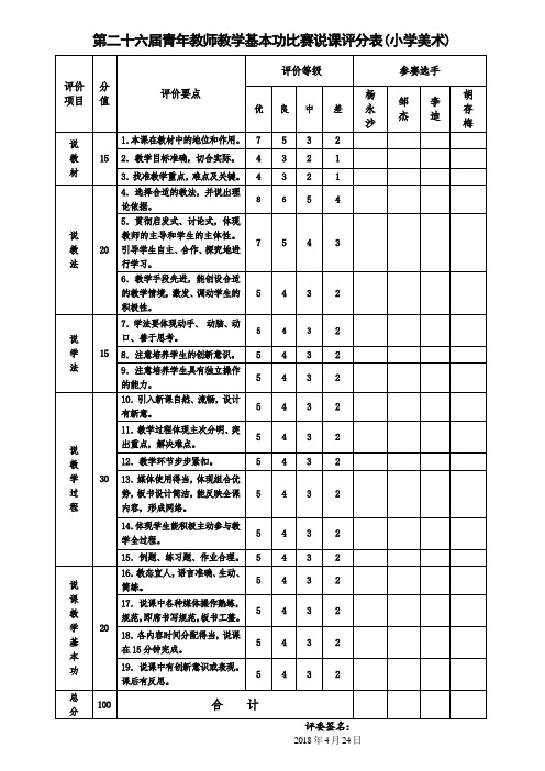 (完整版)说课评分表