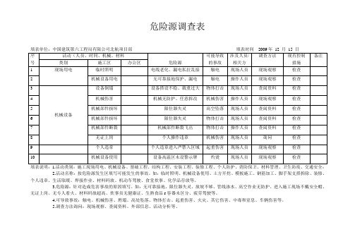 危险源调查表