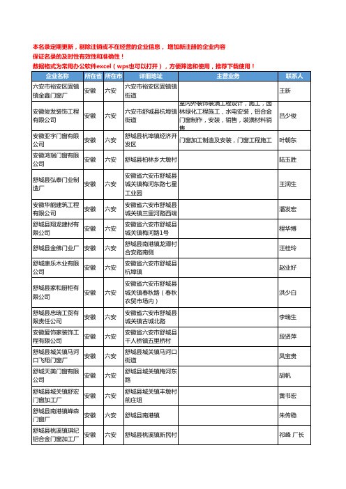 2020新版安徽省六安家装门窗工商企业公司名录名单黄页联系方式大全196家