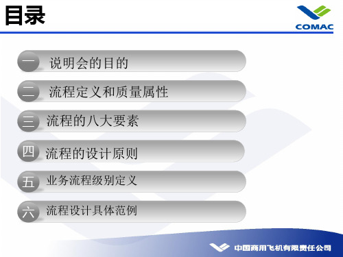 信息化中心流程工作相关说明