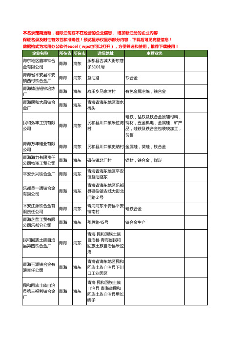 新版青海省海东铁合金工商企业公司商家名录名单联系方式大全45家