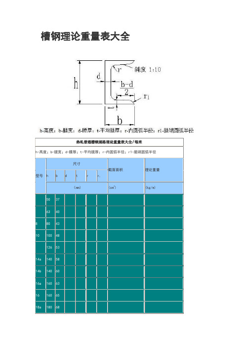 钢结构理论重量表