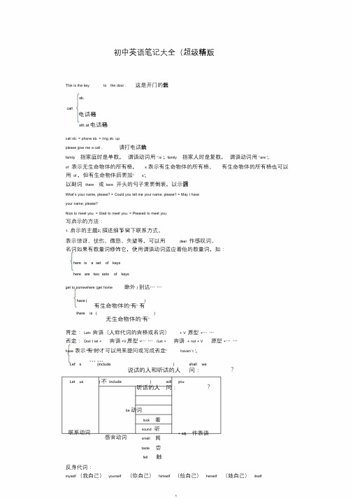 初中英语笔记大全-(超级精华版)