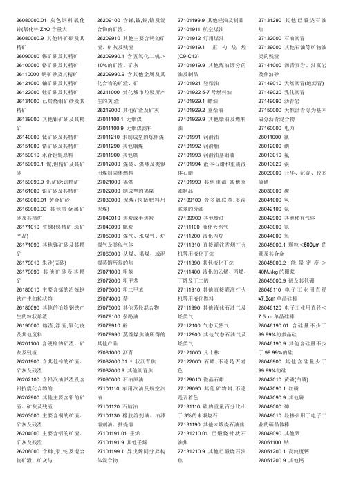 商品编码查询