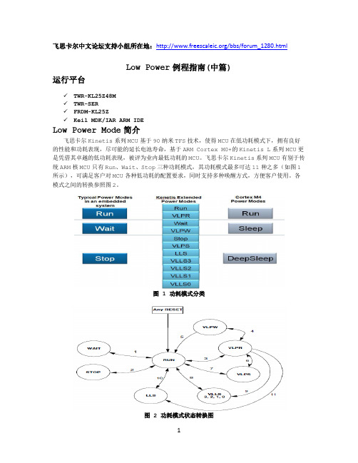 手把手学会官方例程四Kinetis KL25 低功耗模式-中篇