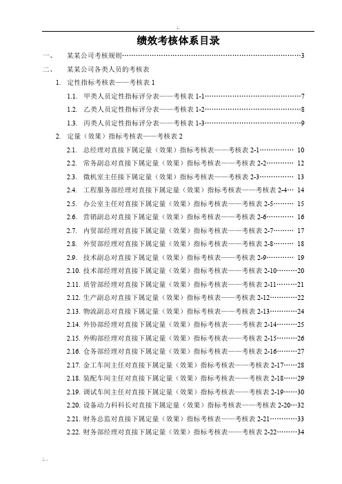 公司绩效考核全套流程表格 (2)